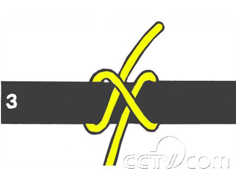 丁香结的作用是能够将绳子的一端固定在牢固地方;渔人结是把几